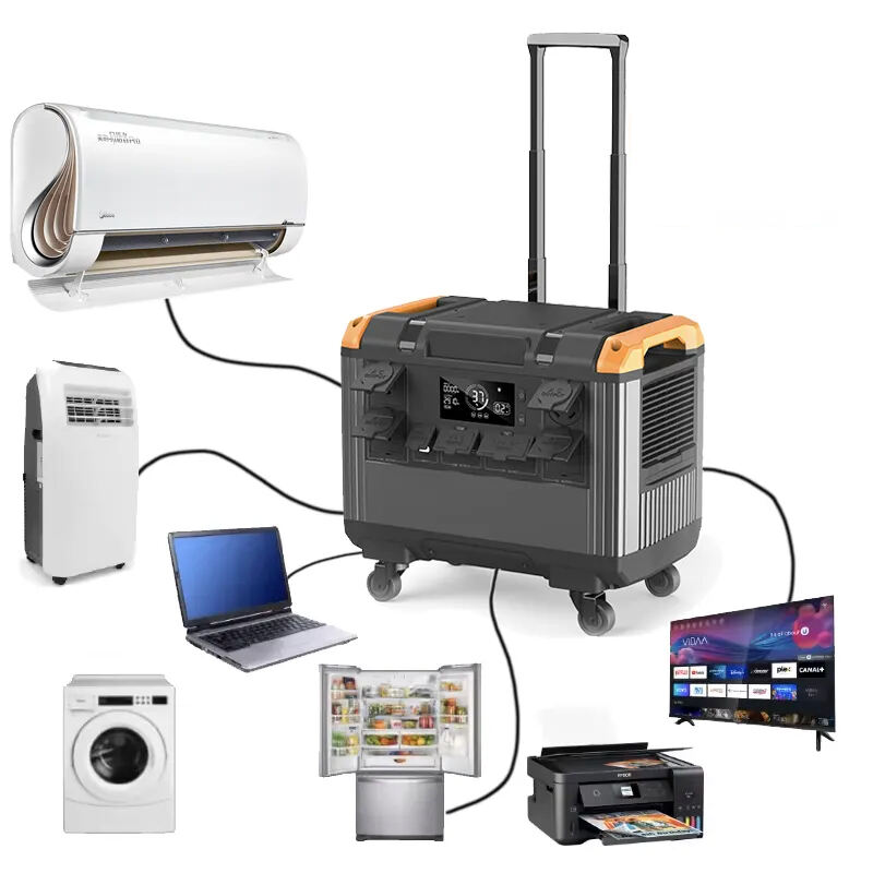 Portable Power Station