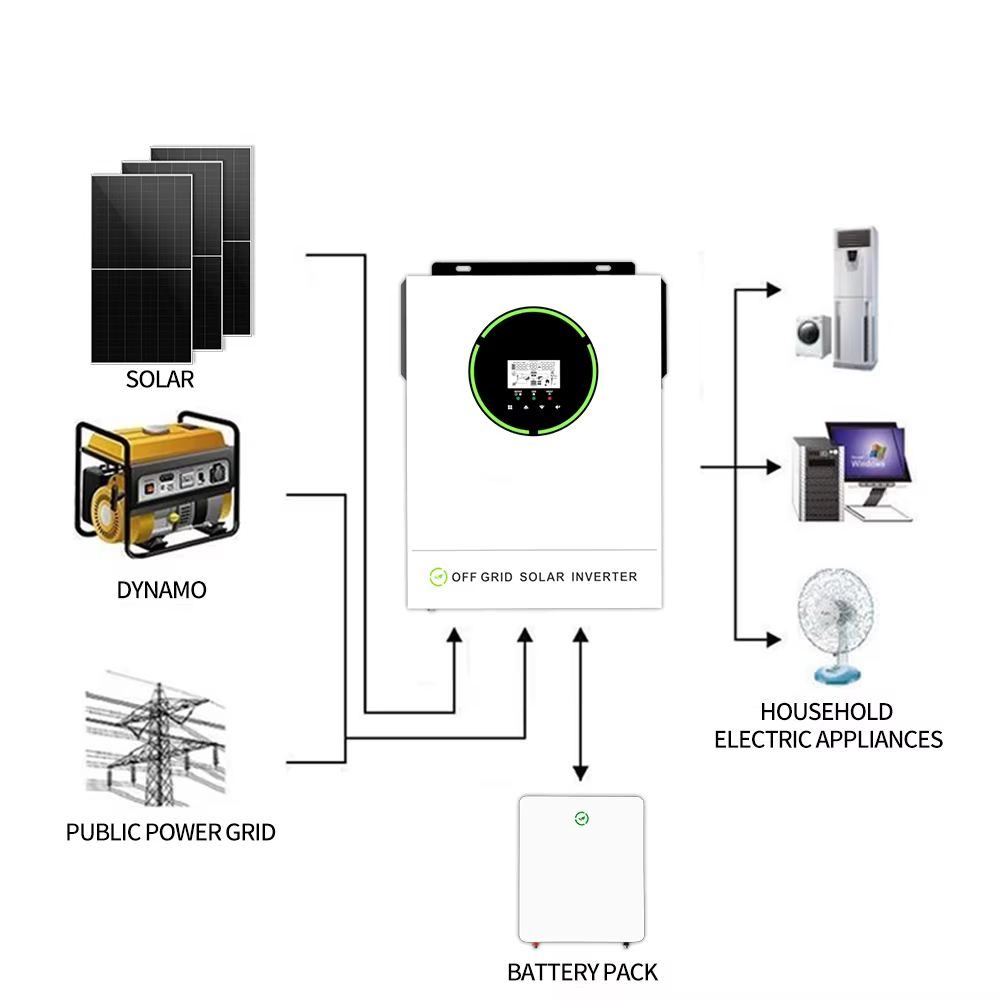 Avcon 5KW Hybrid Grid Household Solar System with LFP Battery 48V 15Kw 10Kw 5Kw Solar Energy Storage System