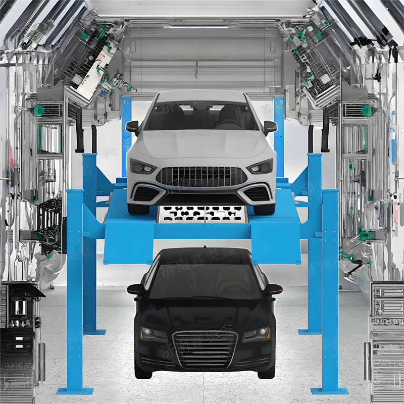 Doskonałe funkcje bezpieczeństwa  