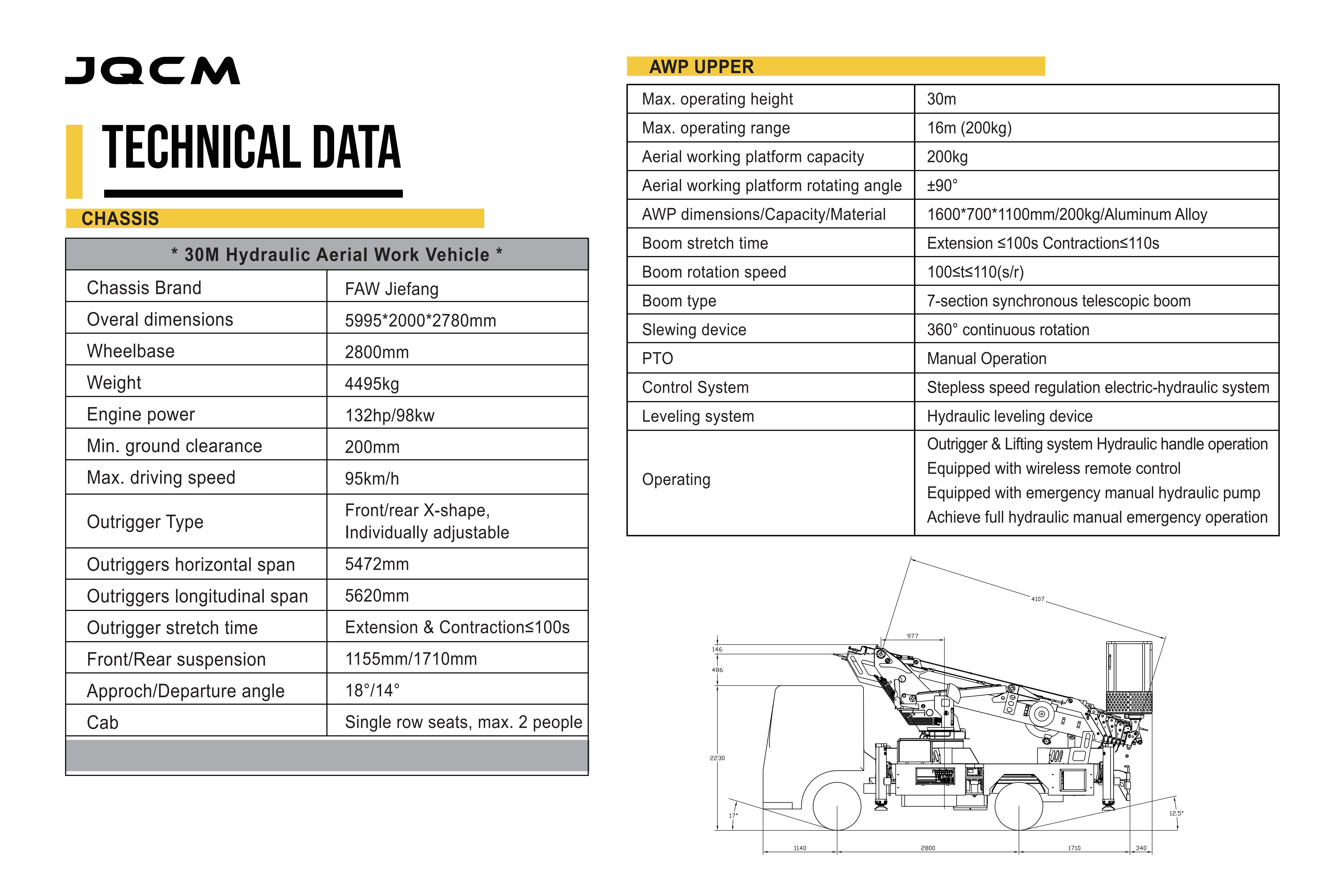 aerial work vehicle-119