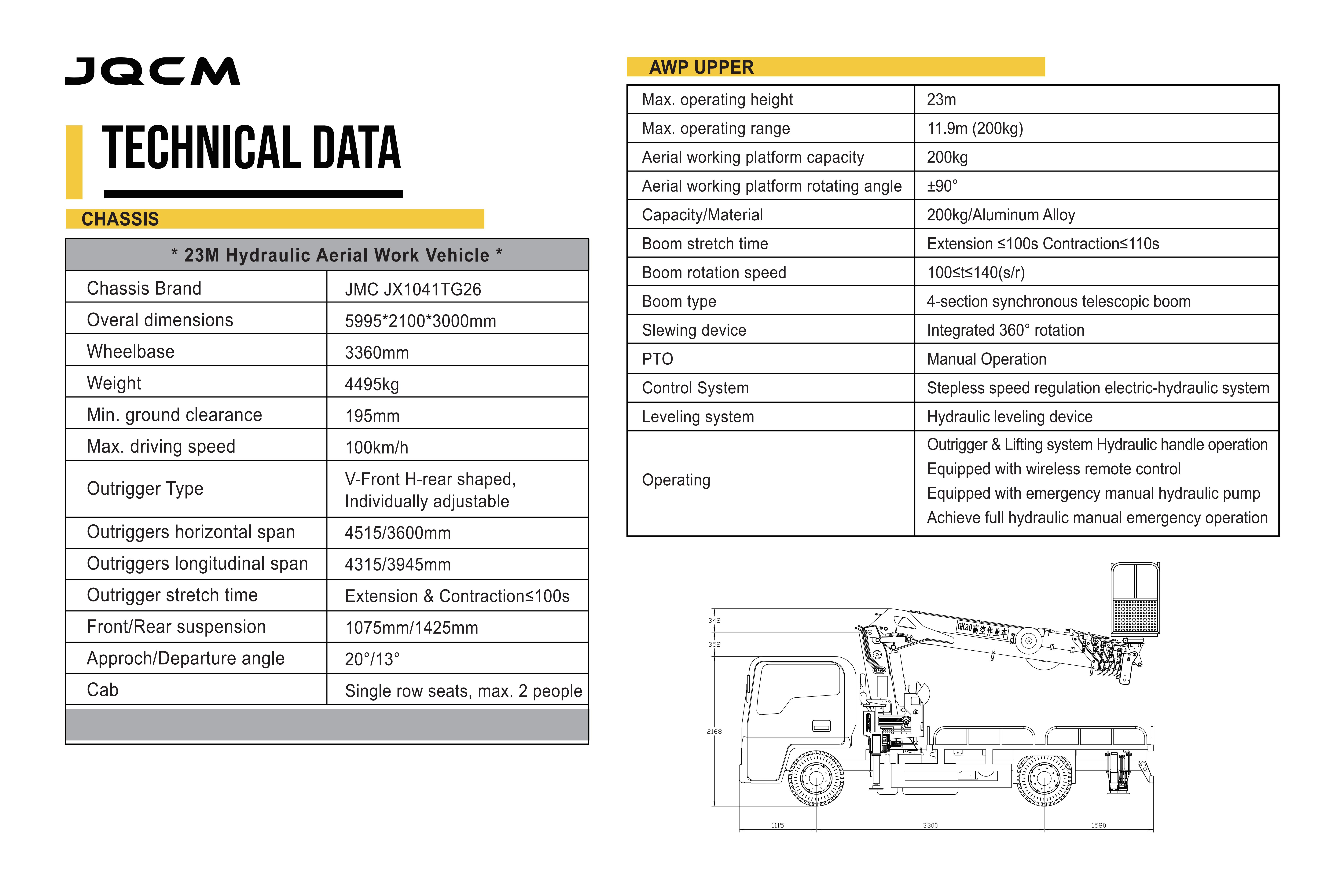 aerial work vehicle-121