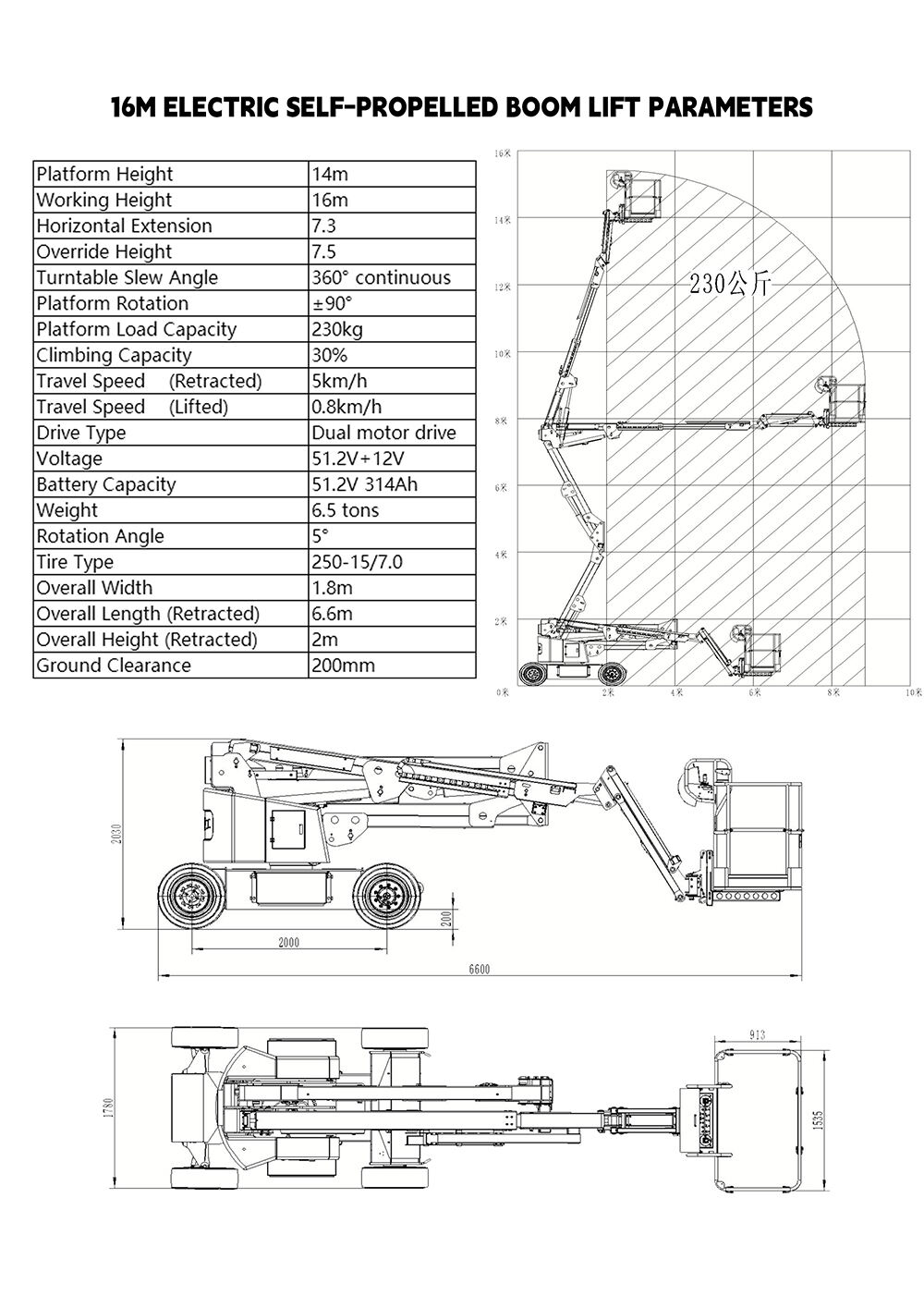 16M-Boom-Lift_00.jpg