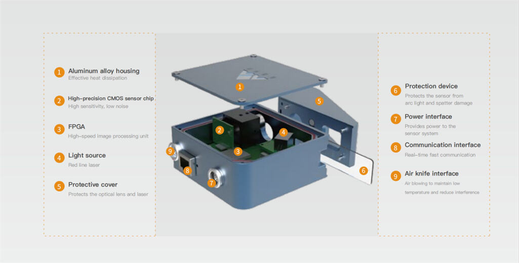 MY-600-135 Laser seam tracking sensor (5).jpg
