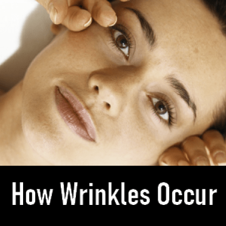How Wrinkles Occur