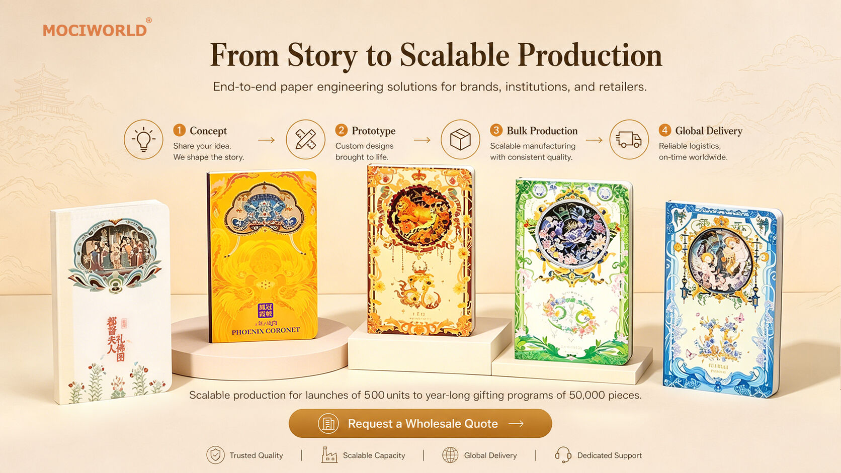 Innovative Paper Engineering Solutions Combining Art and Practicality (4).jpg