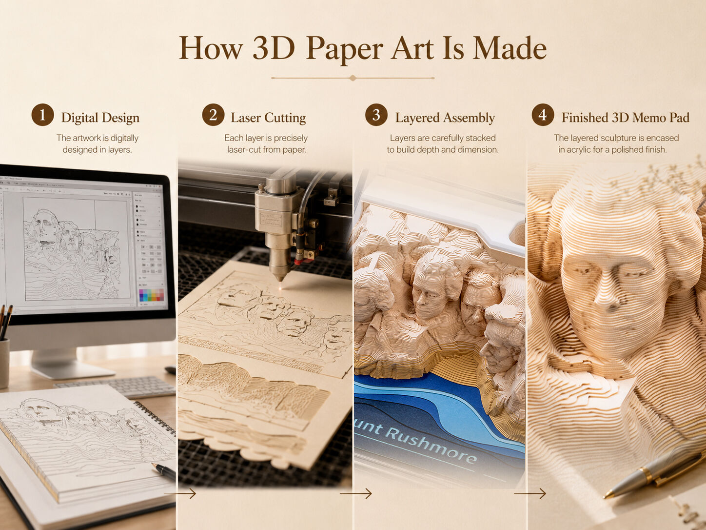 What Is 3D Paper Art Called (4).jpg