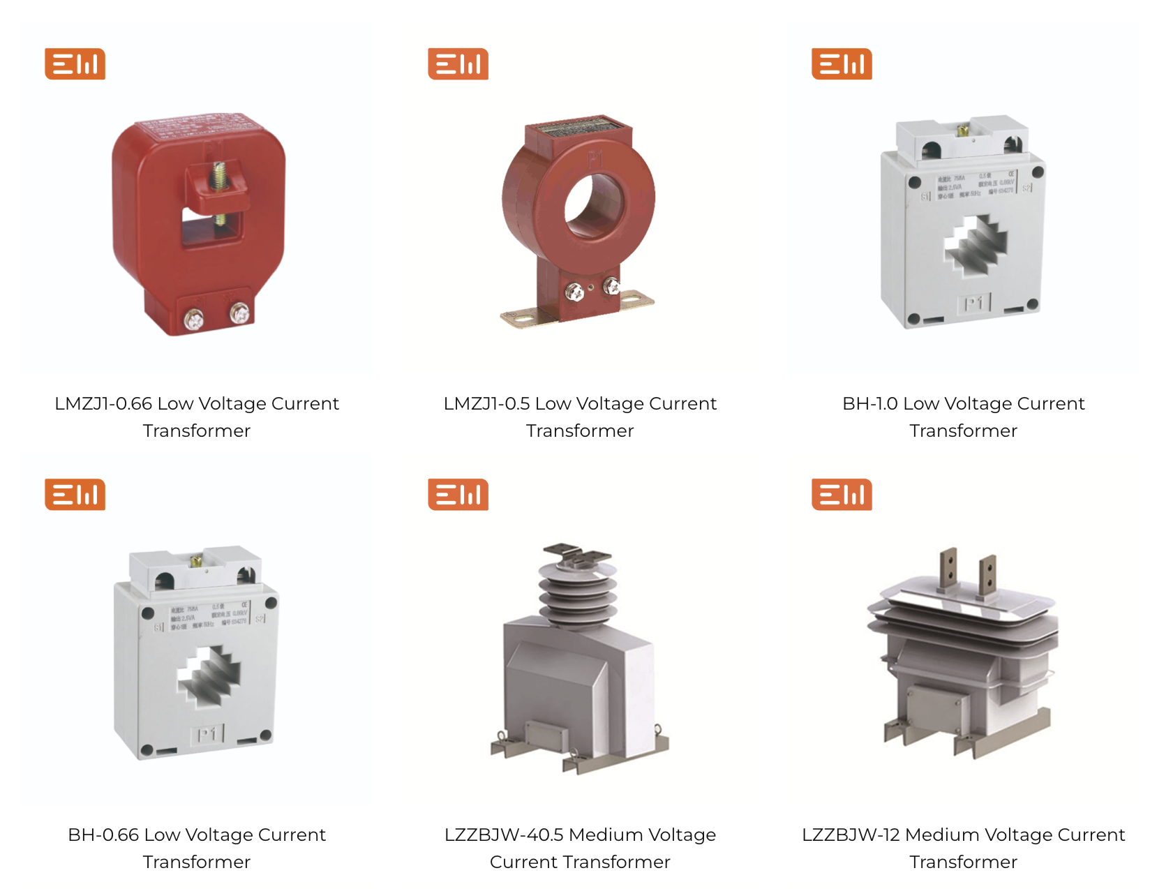 Understanding the Basics of Current Transformers