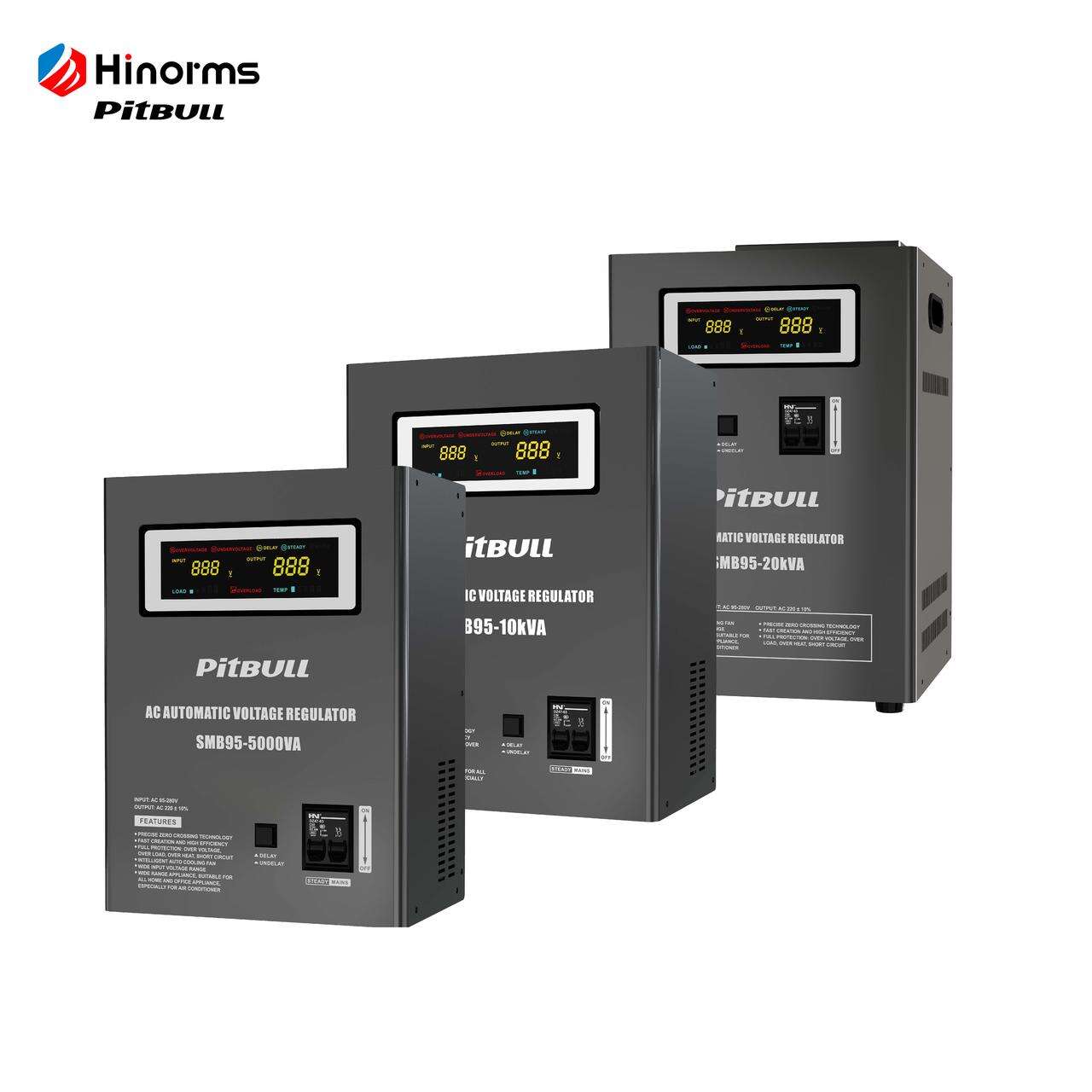 Power Stabilizers for Data Centers: Minimizing Downtime Risks