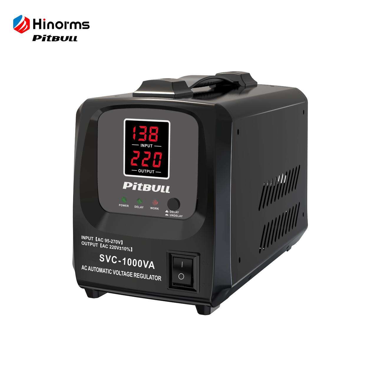 Reliable Power Stabilizers for Renewable Energy Storage