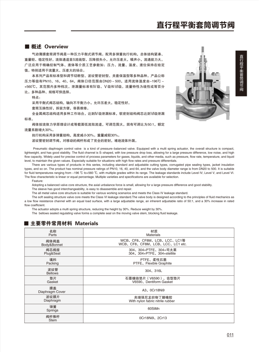 调节阀CONTROL VALVE_10.png