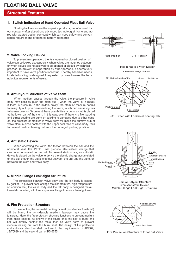 浮球阀（FLOATING BALL VALVE）_02.png