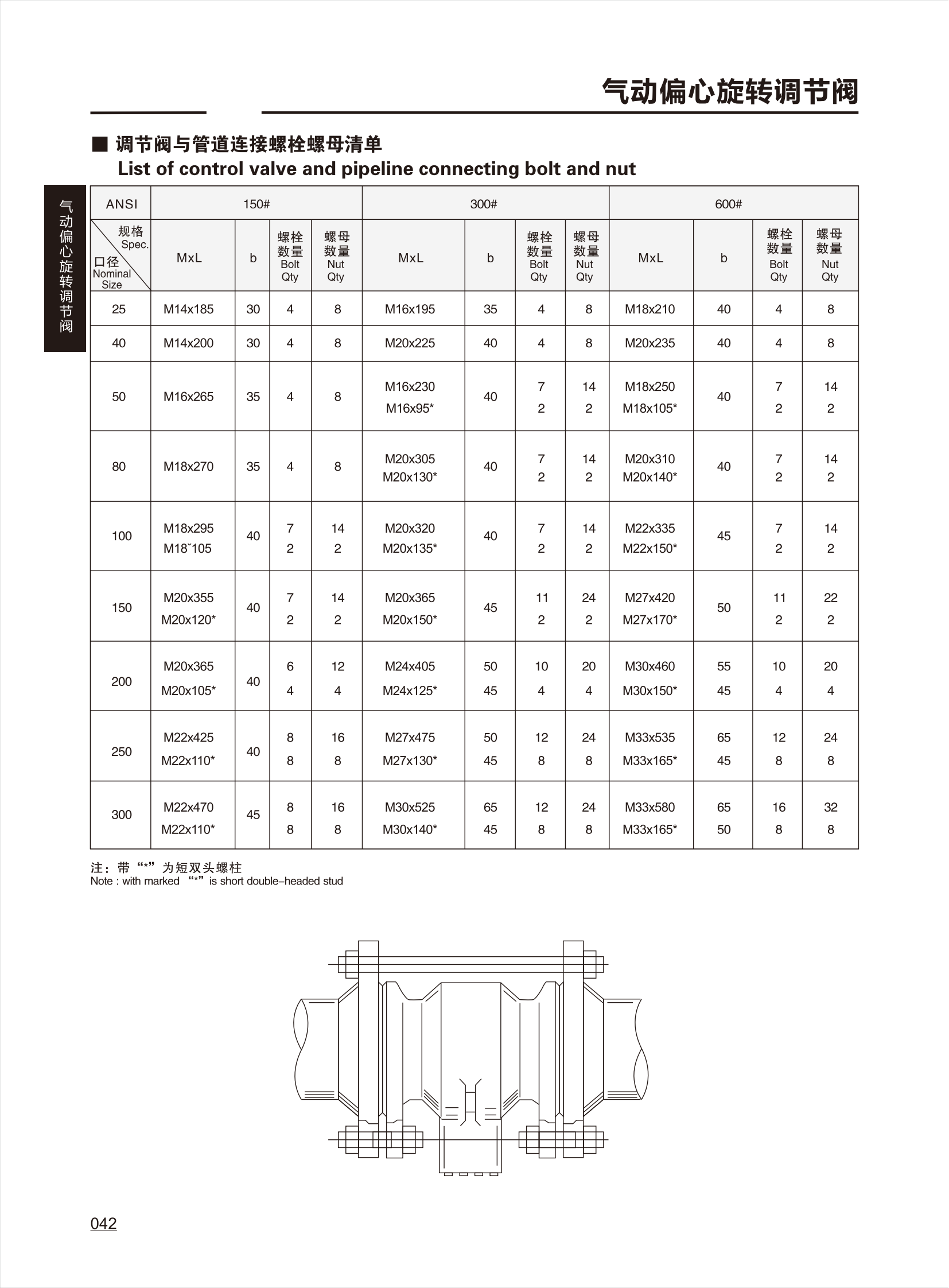 调节阀CONTROL VALVE_41.png