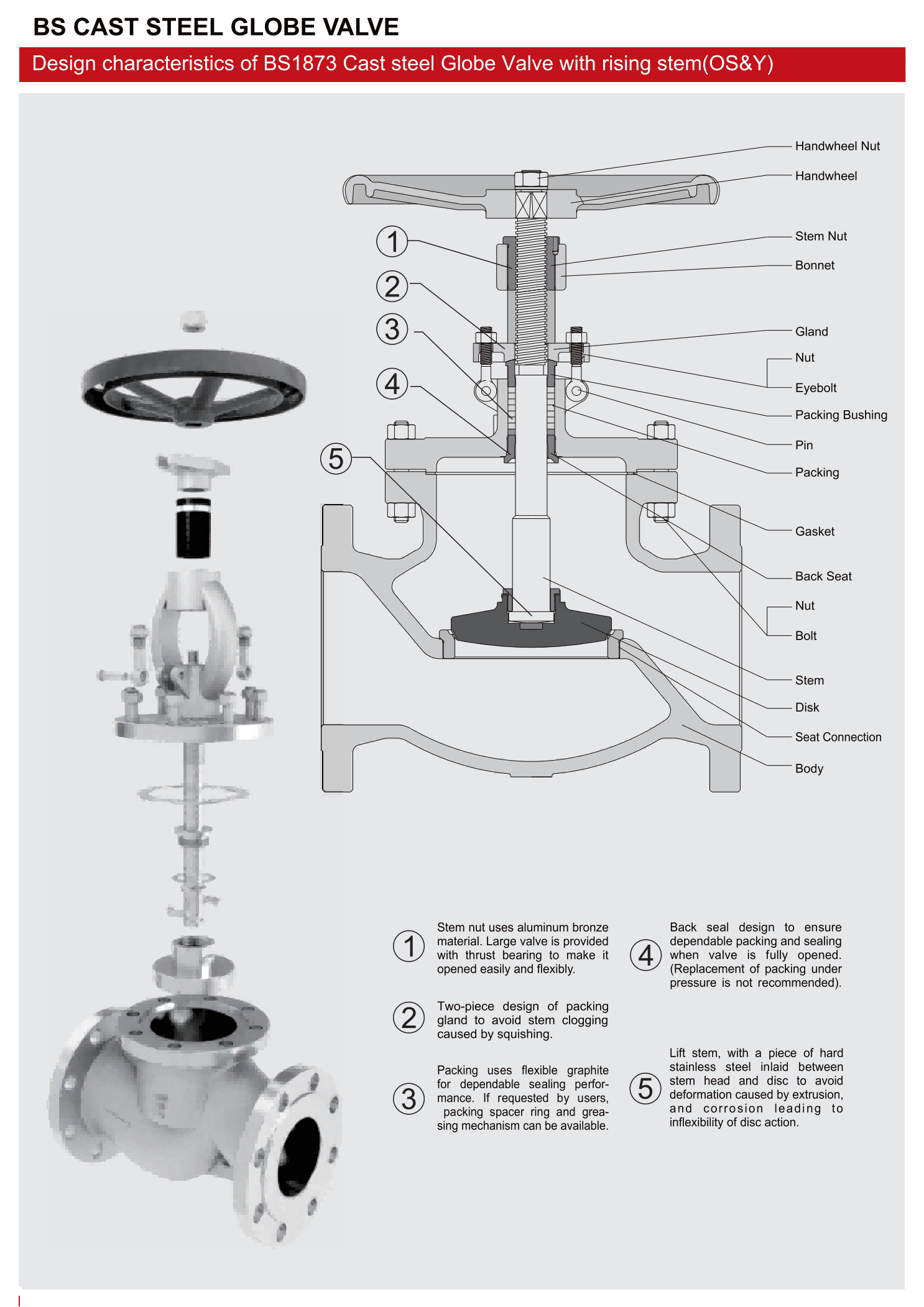 BS铸钢截止阀（BS CAST STEEL GLOBE VALVE）_00.png