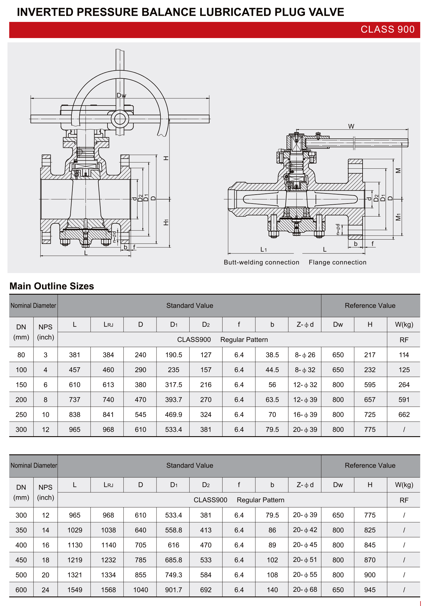 倒置式压力平衡润滑旋塞阀（INVERTED PRESSURE BALANCE LUBRICATED PLUG VALVE）_08.png