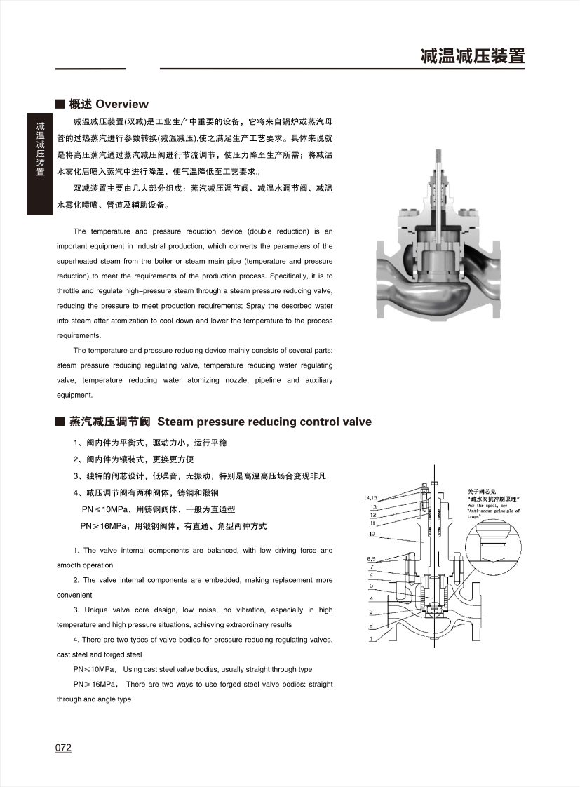 调节阀配件CONTROL VALVE ACCESSORIES_04.png