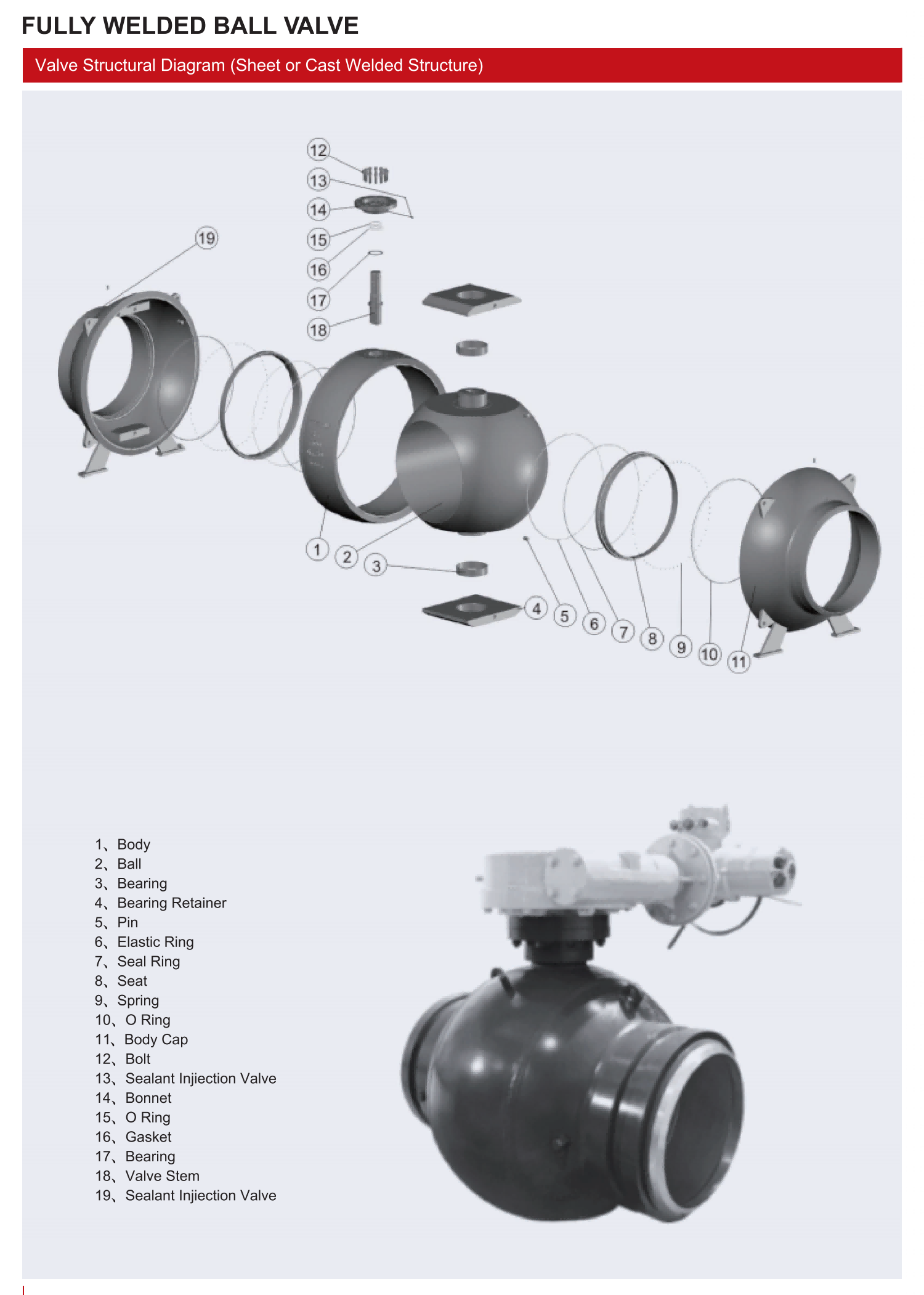 全焊接球阀（FULLY WELDED BALL VALVE）_01.png