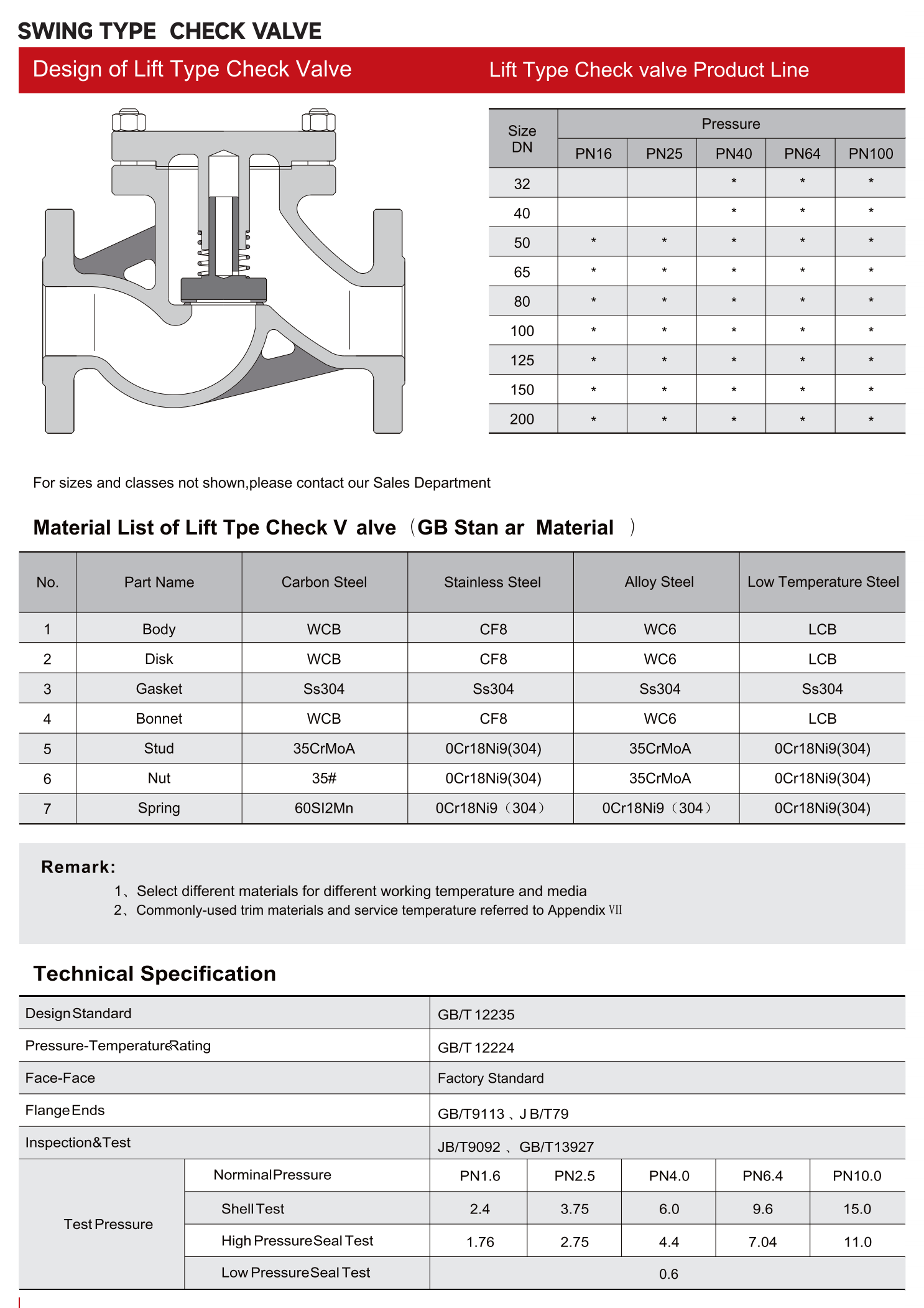 旋启式止回阀（SWING TYPE CHECK VALVE）_06.png