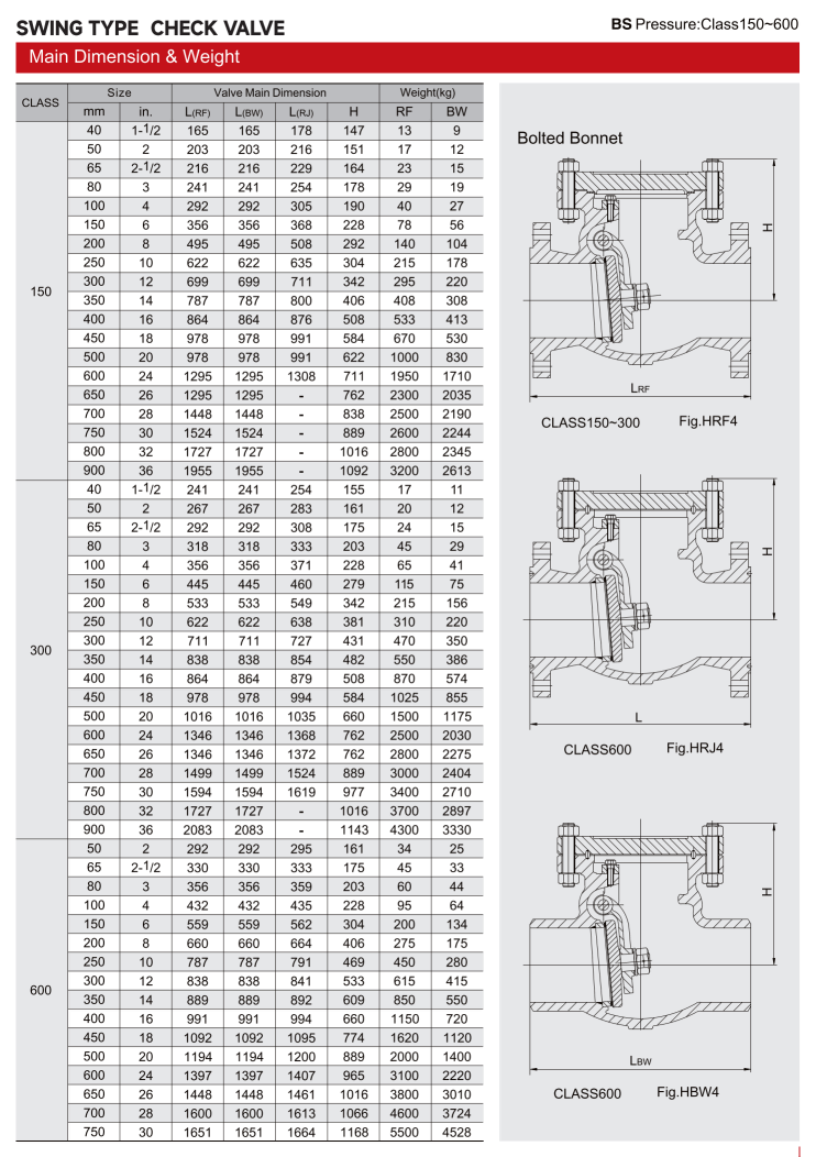 旋启式止回阀（SWING TYPE CHECK VALVE）_03.png