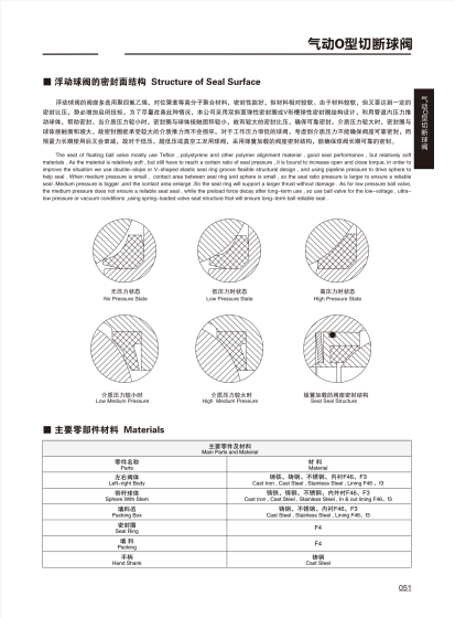 切断阀SHUT-OFF VALVE_07.png