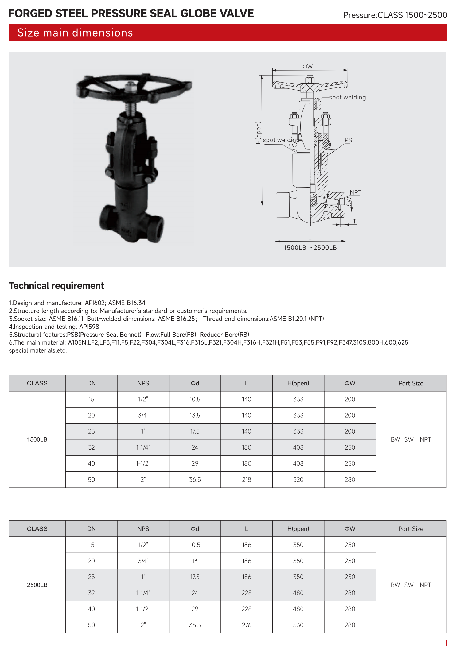 锻造钢压力密封截止阀 （FORGED STEEL PRESSURE SEAL GLOBE VALVE）_00.png