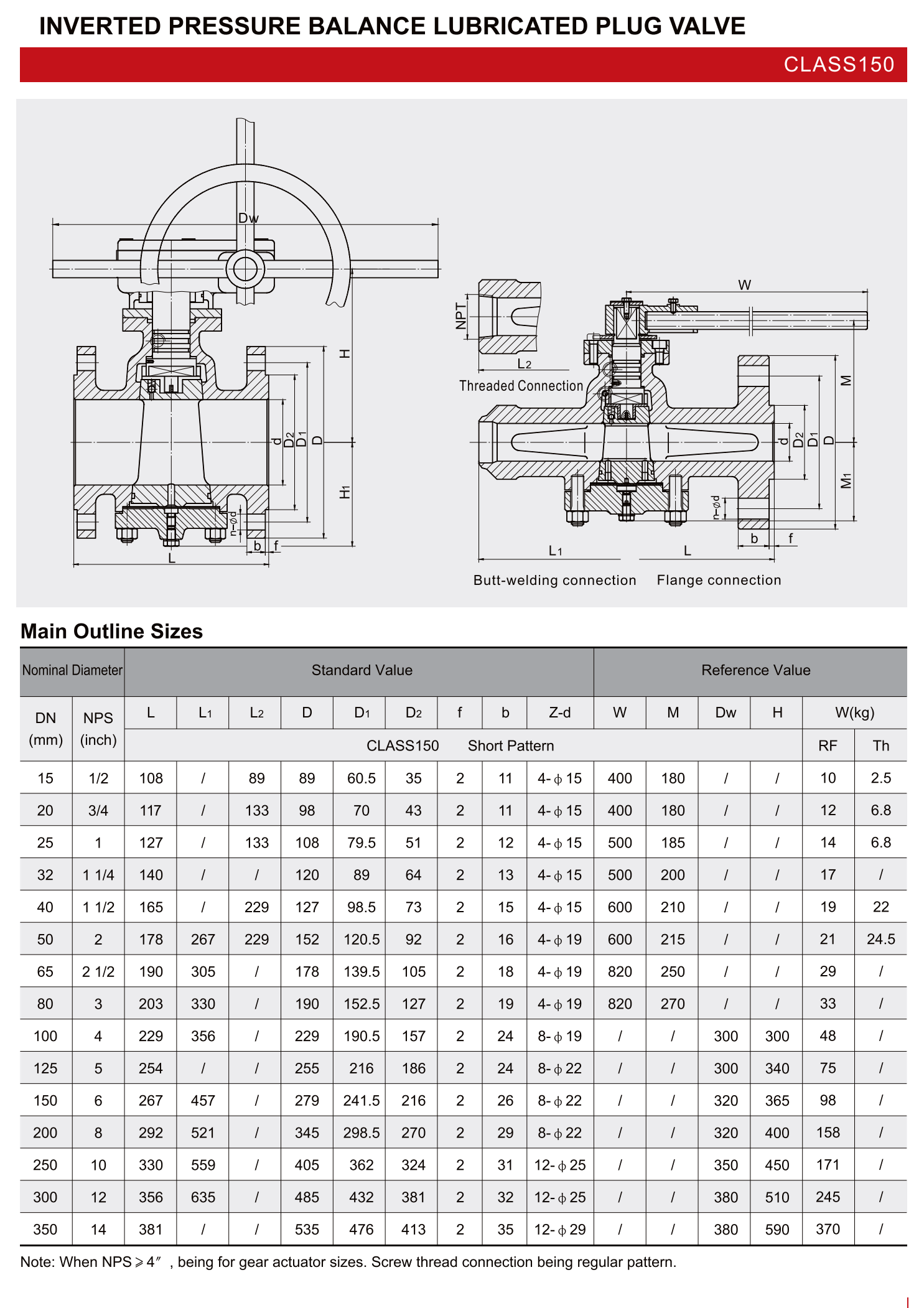 倒置式压力平衡润滑旋塞阀（INVERTED PRESSURE BALANCE LUBRICATED PLUG VALVE）_06.png