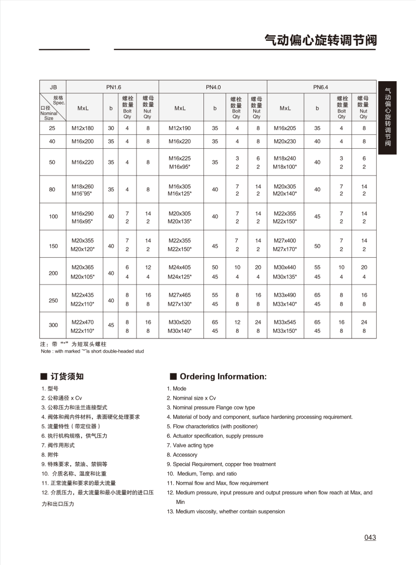 调节阀CONTROL VALVE_42.png