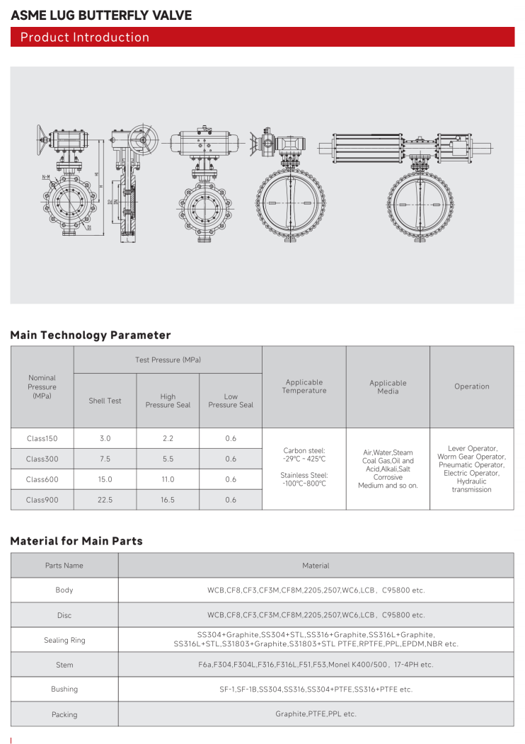 ASME对夹式蝶阀ASME LUG BUTTERFLY VALVE(1)_00.png