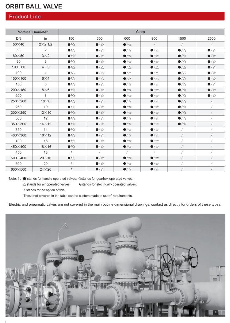 轨道球阀（ORBIT BALL VALVE）_02.png