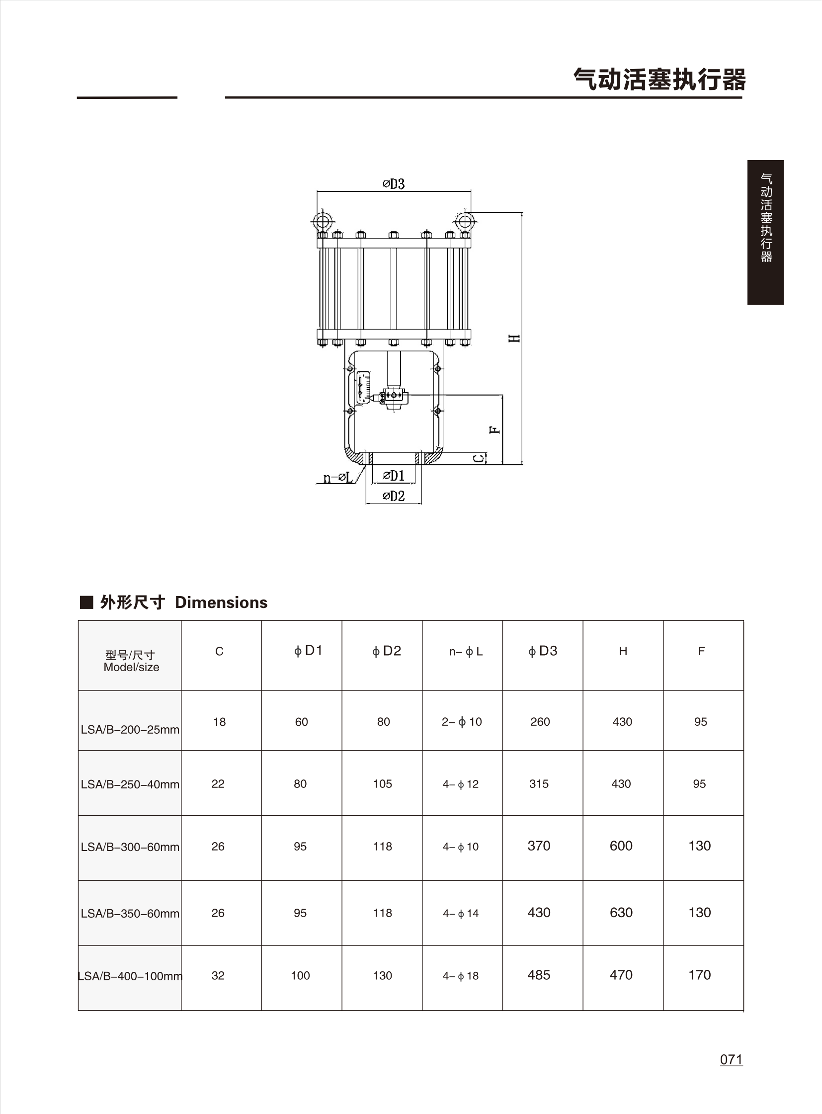 调节阀配件CONTROL VALVE ACCESSORIES_03.png