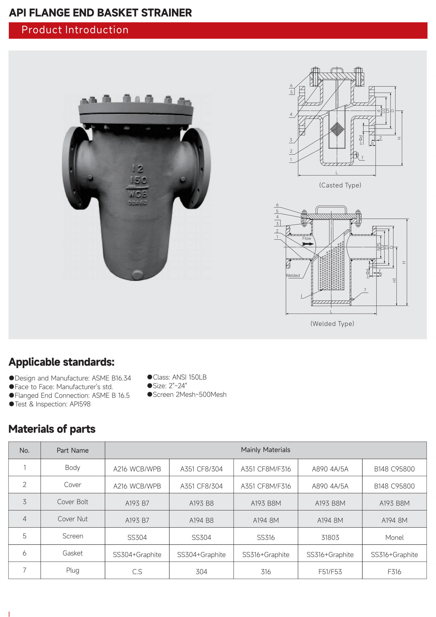 API法兰端蓝式过滤器 （API FLANGE END BASKET STRAINER）_00.jpg