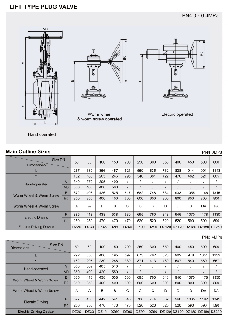 提升式旋塞阀（LIFT TYPE PLUG VALVE）_04.png