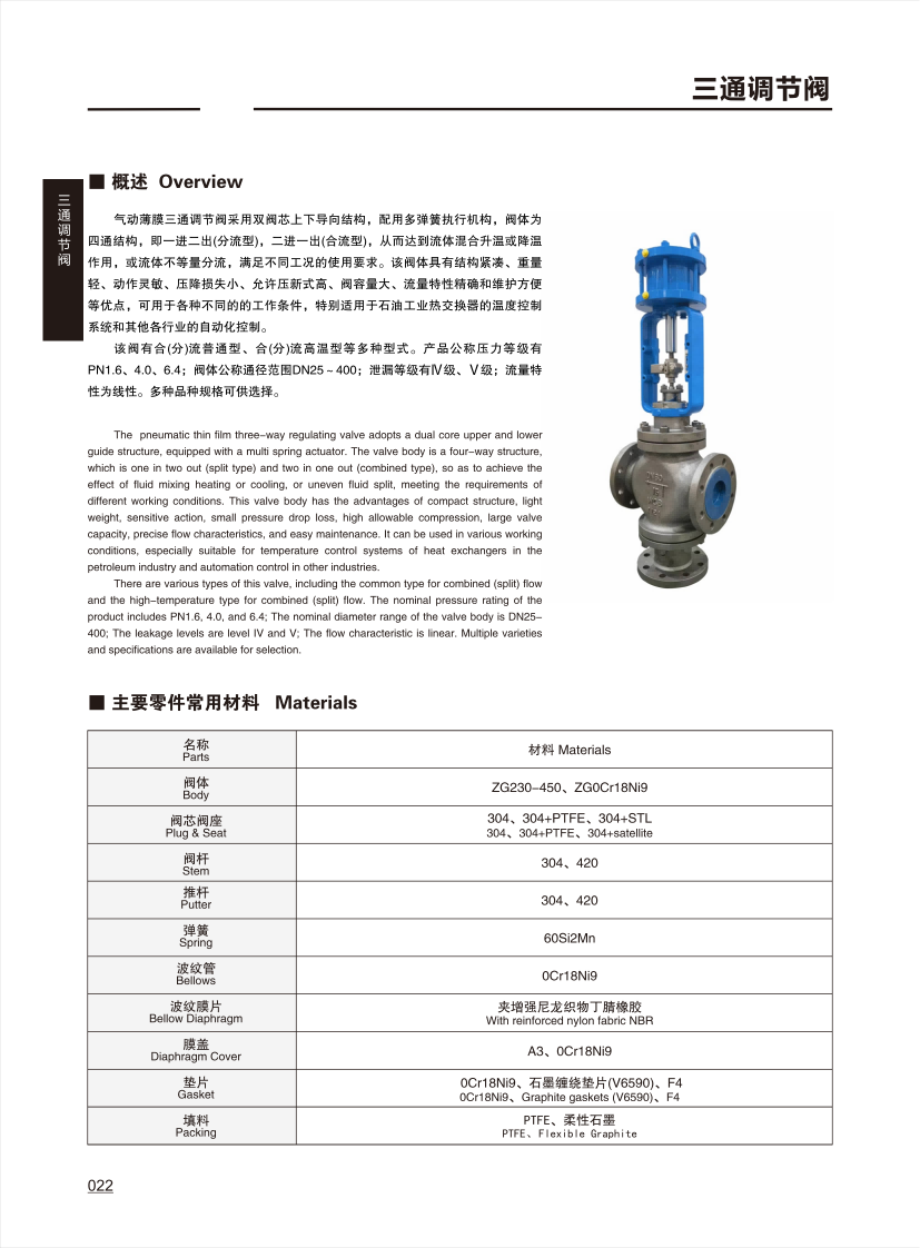 调节阀CONTROL VALVE_21.png