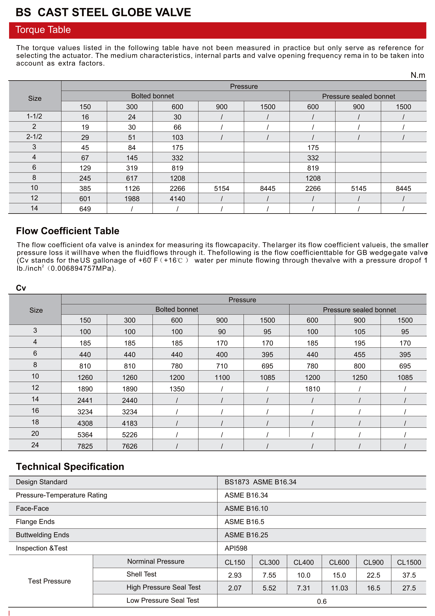 BS铸钢截止阀（BS CAST STEEL GLOBE VALVE）_02.png