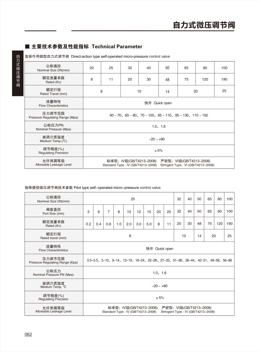 自力式调节阀SELF-OPERATED REGULATING VALVE_04.png