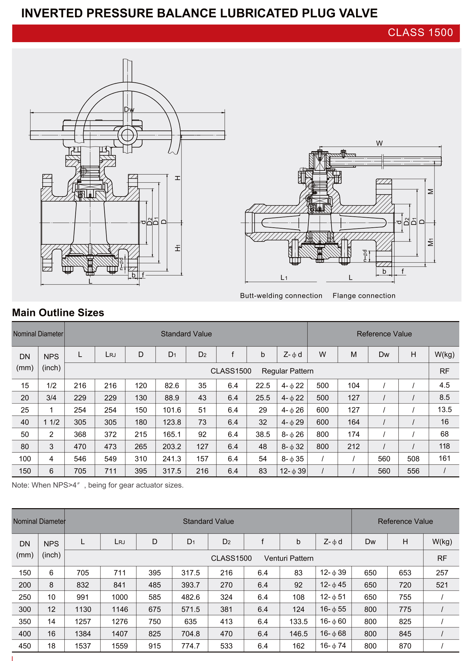 倒置式压力平衡润滑旋塞阀（INVERTED PRESSURE BALANCE LUBRICATED PLUG VALVE）_09.png