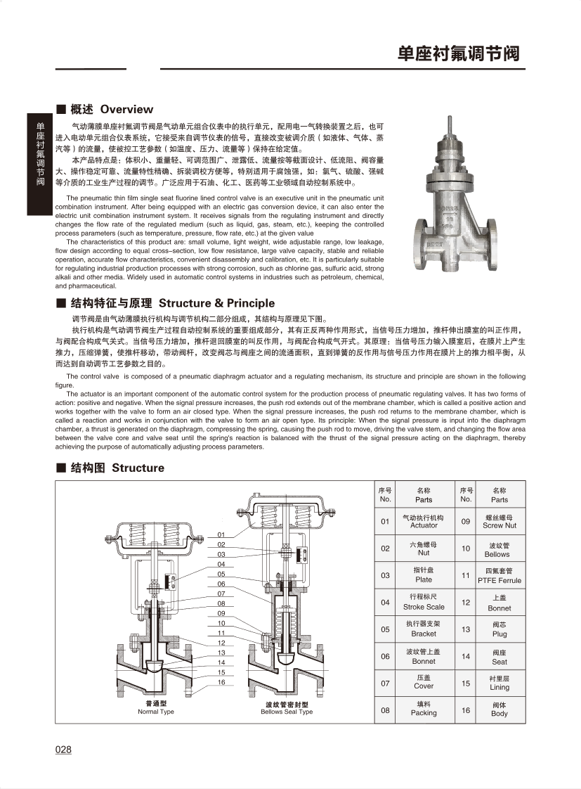 调节阀CONTROL VALVE_27.png