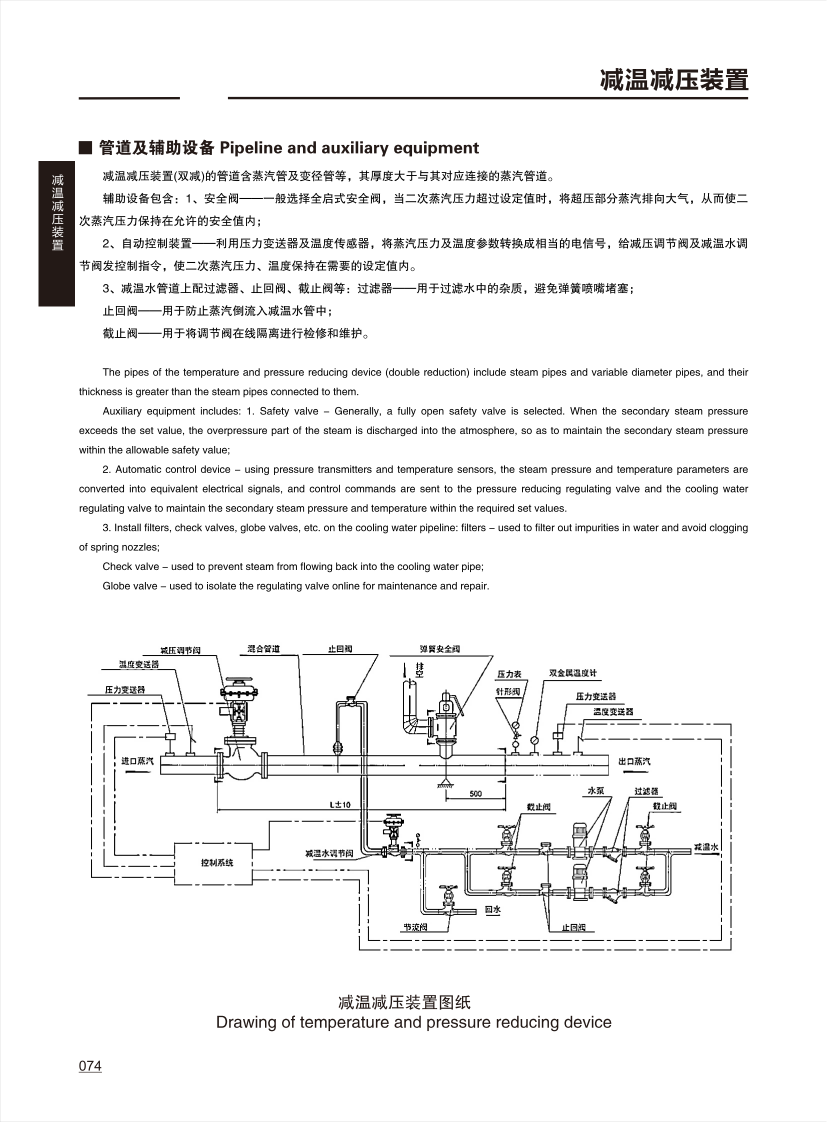 调节阀配件CONTROL VALVE ACCESSORIES_06.png