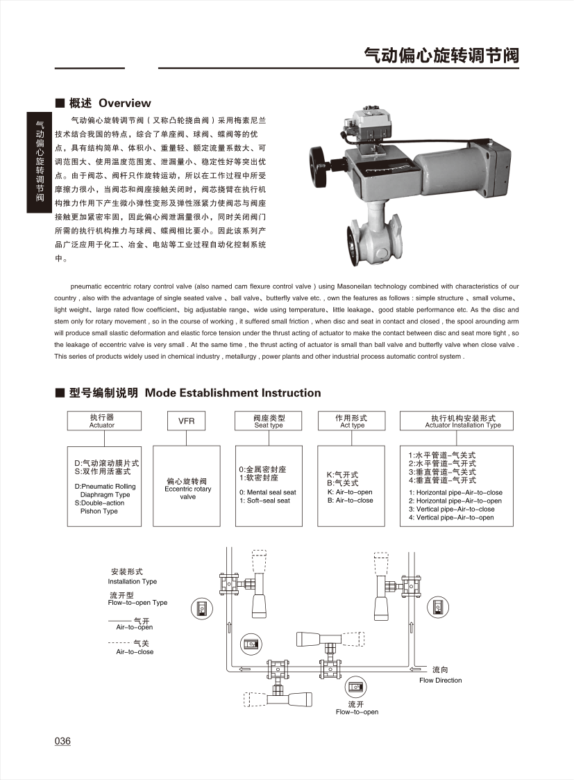 调节阀CONTROL VALVE_35.png