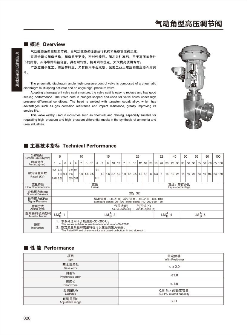 调节阀CONTROL VALVE_25.png