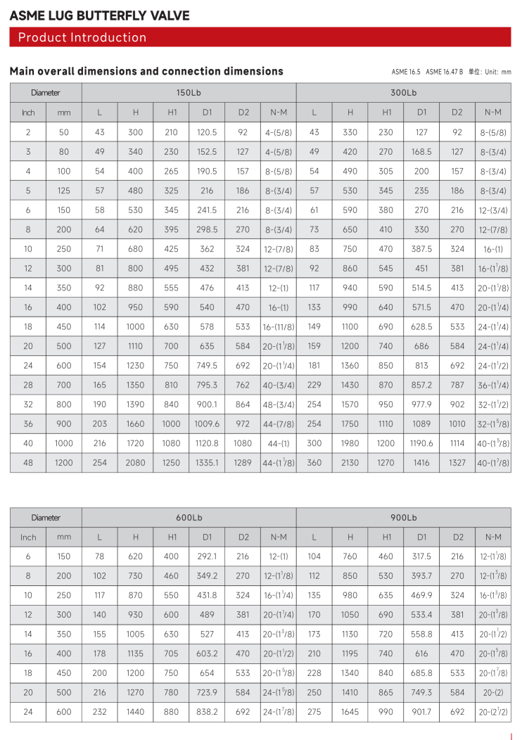 ASME对夹式蝶阀ASME LUG BUTTERFLY VALVE(1)_01.png