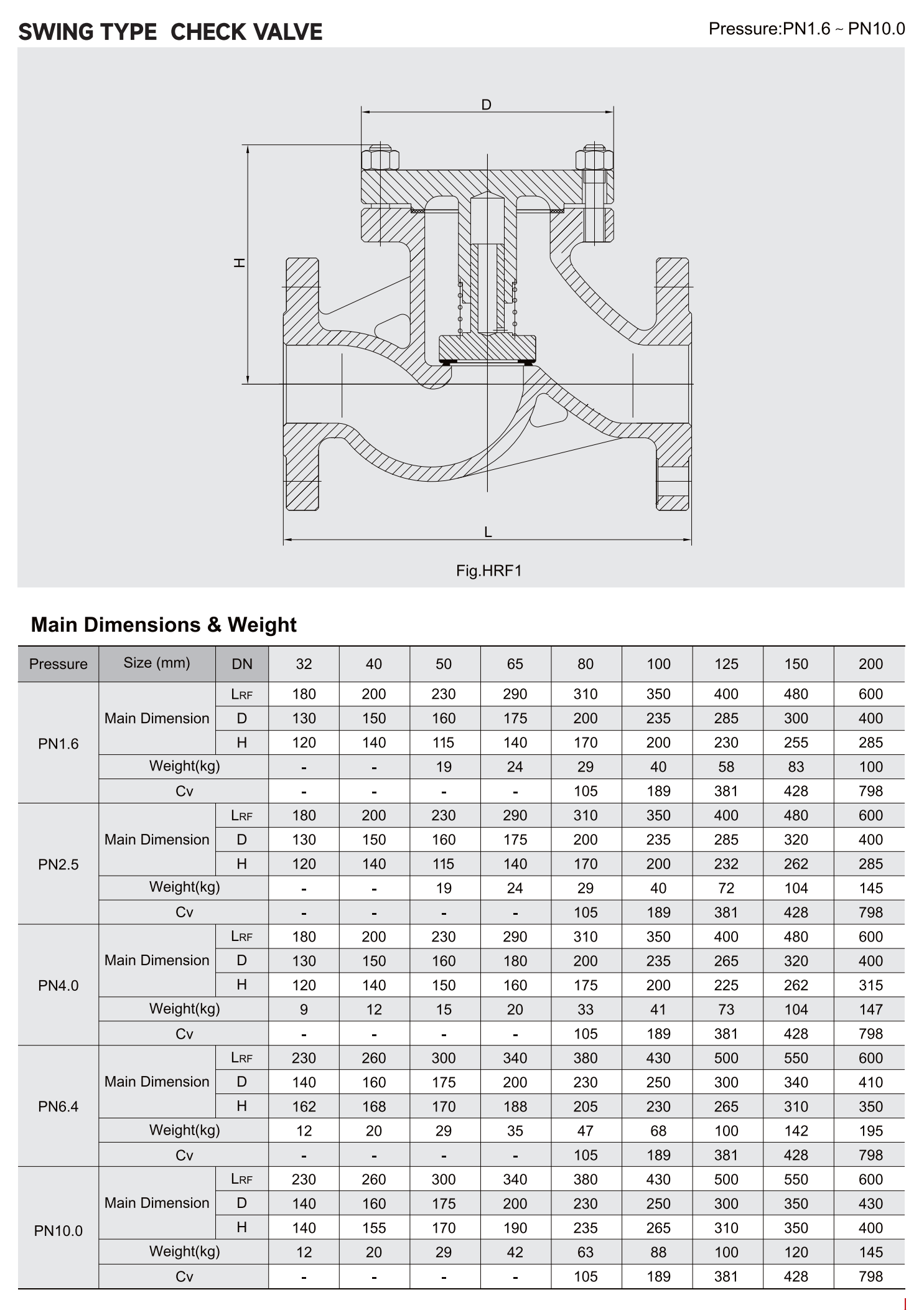 旋启式止回阀（SWING TYPE CHECK VALVE）_07.png
