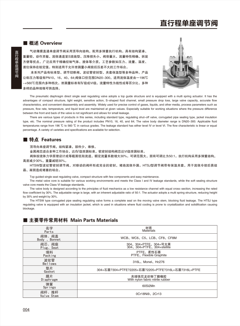 调节阀CONTROL VALVE_03.png