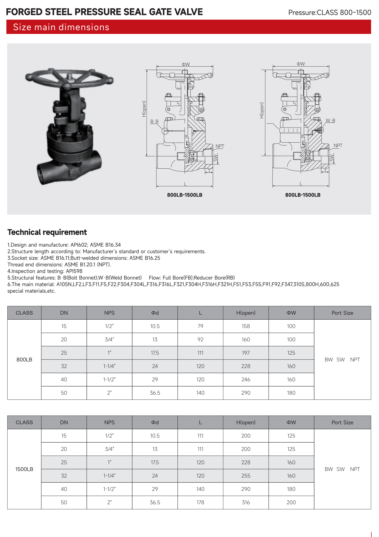 锻造钢压力密封闸阀（FORGED STEEL PRESSURE SEAL GATE VALVE）_00.png