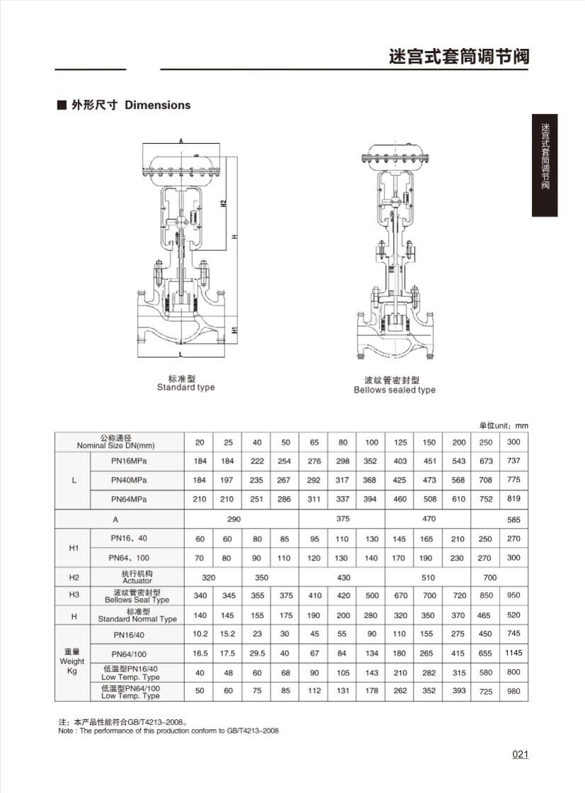 调节阀CONTROL VALVE_20.png