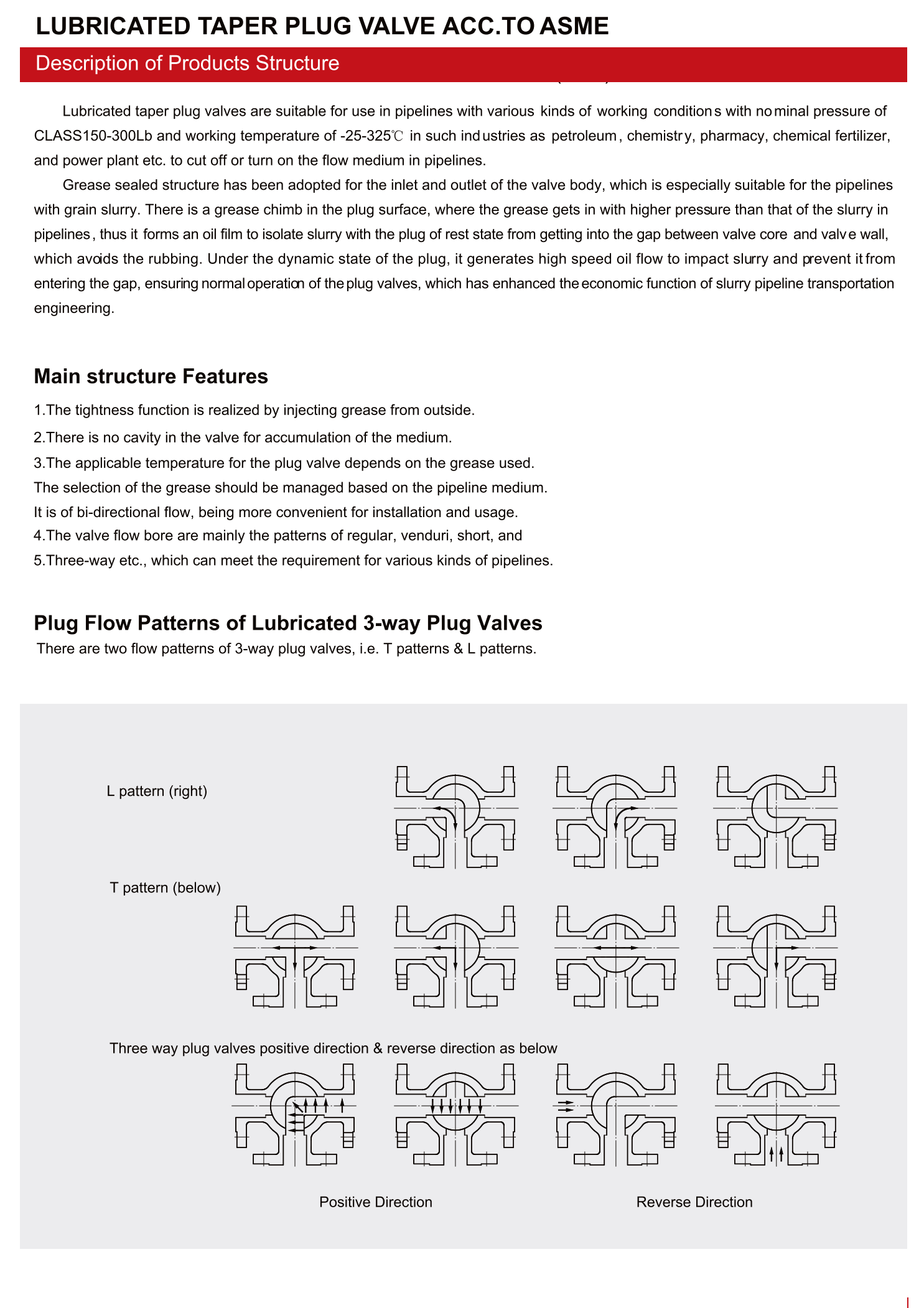 ASME标准润滑锥形旋塞阀（LUBRICATED TAPER PLUG VALVE ACC.TO ASME）_01.png