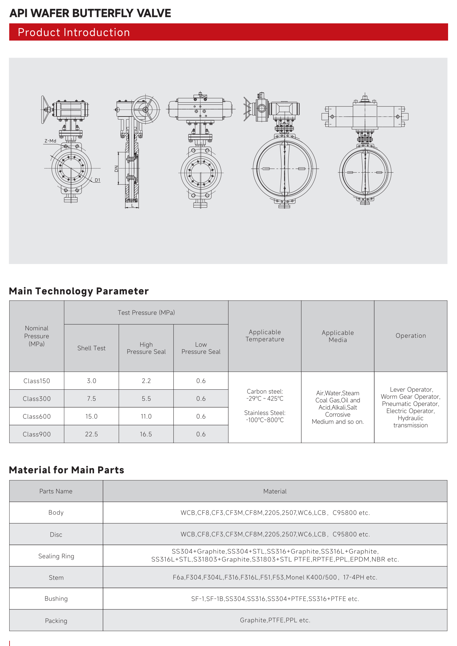 API对夹式蝶阀（API WAFER BUTTERFLY VALVE）_00.png