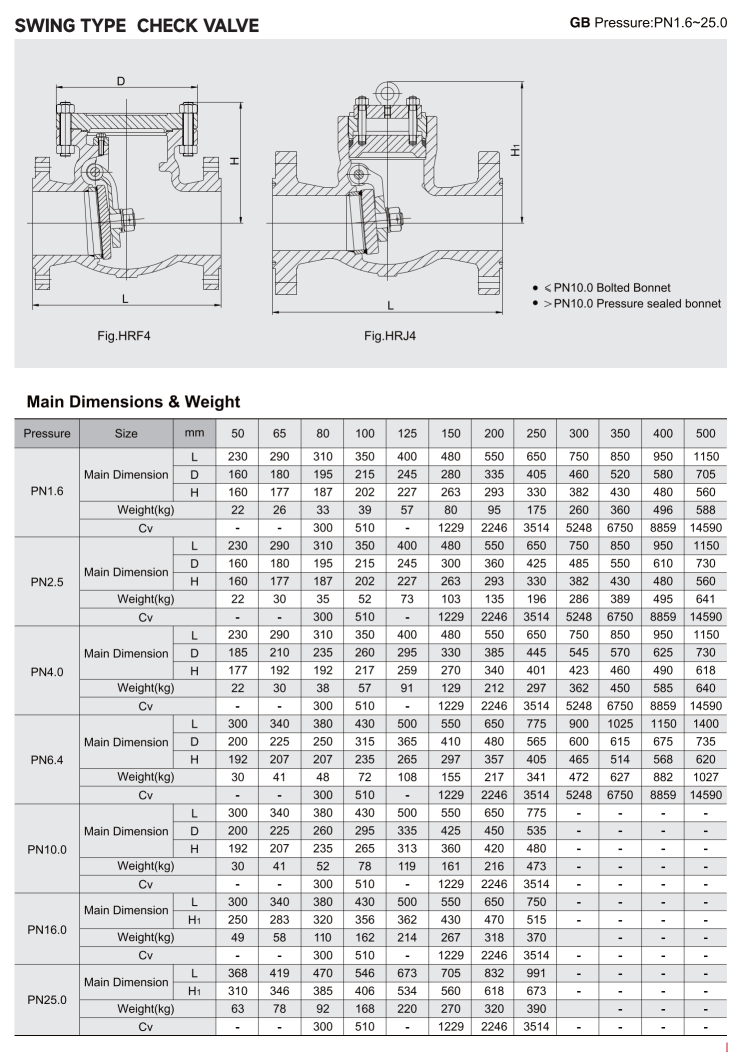 旋启式止回阀（SWING TYPE CHECK VALVE）_05.png