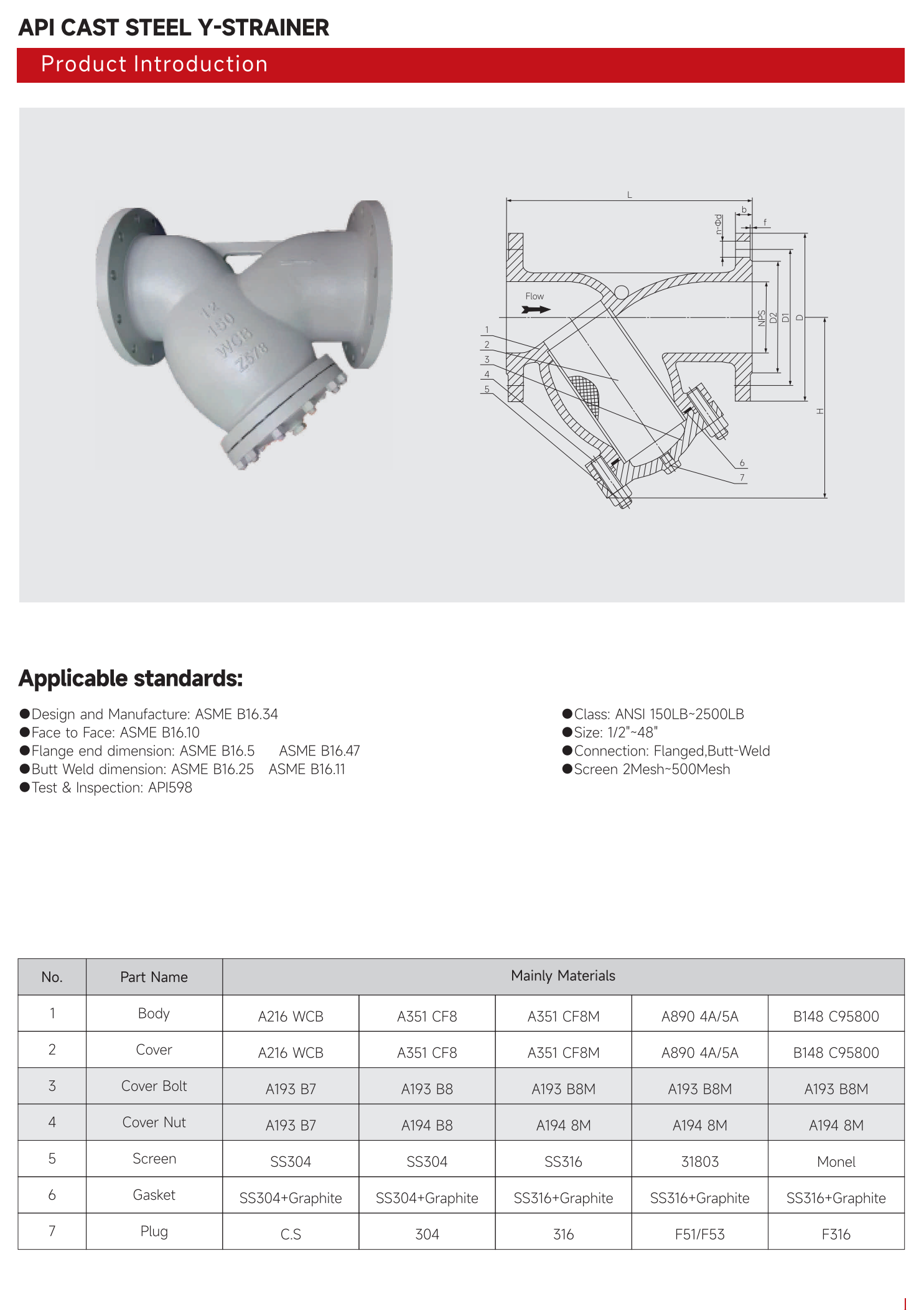 API铸钢Y型过滤器（API CAST STEEL Y-STRAINER）_00.png