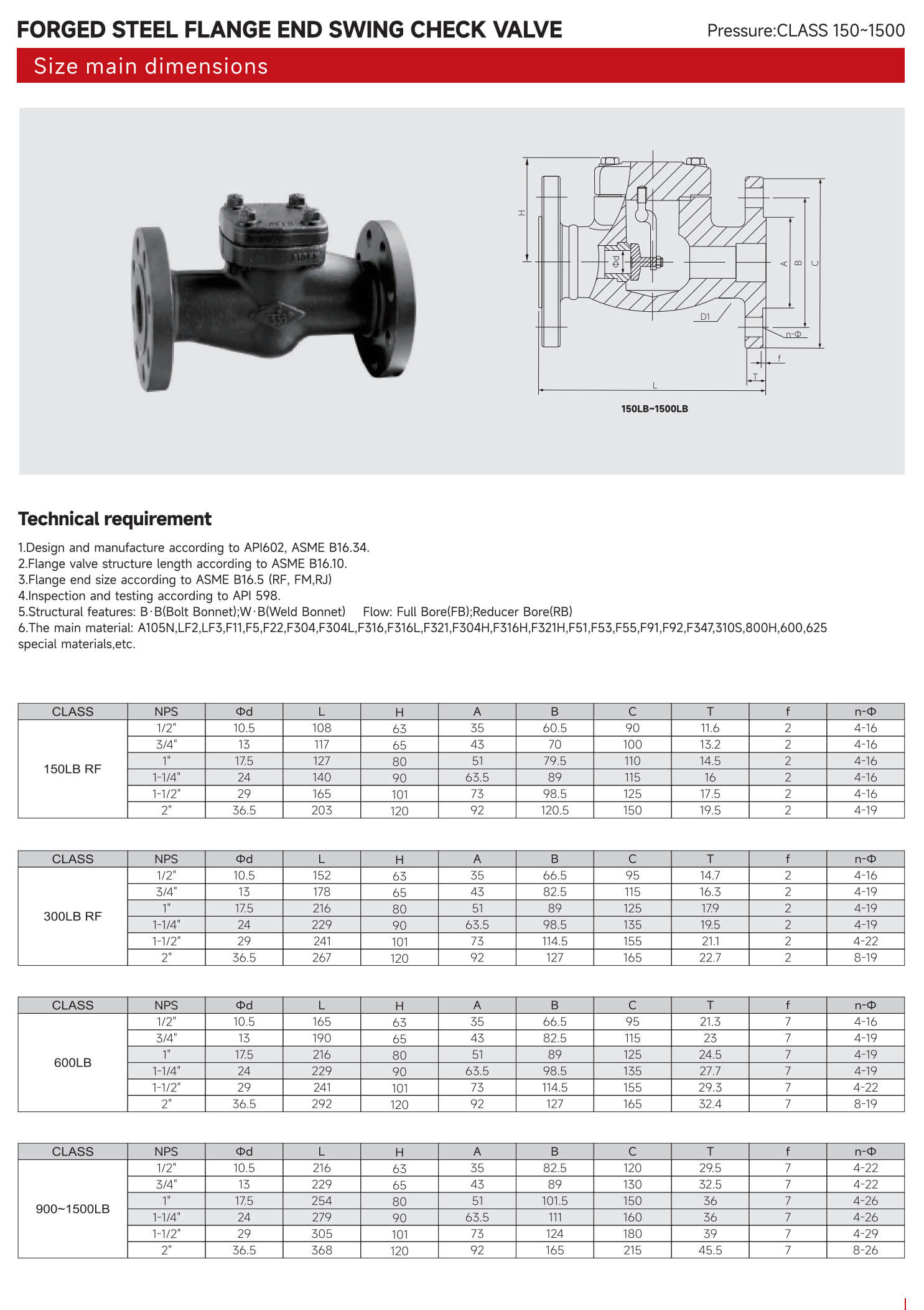 锻钢法兰端旋启式止回阀（FORGED STEEL FLANGE END SWING <a class='inkey' style='color:blue' href='https://www.epcelonvalve.com/check-valve471' target='_blank'>CHECK VALVE</a>）_00.jpg