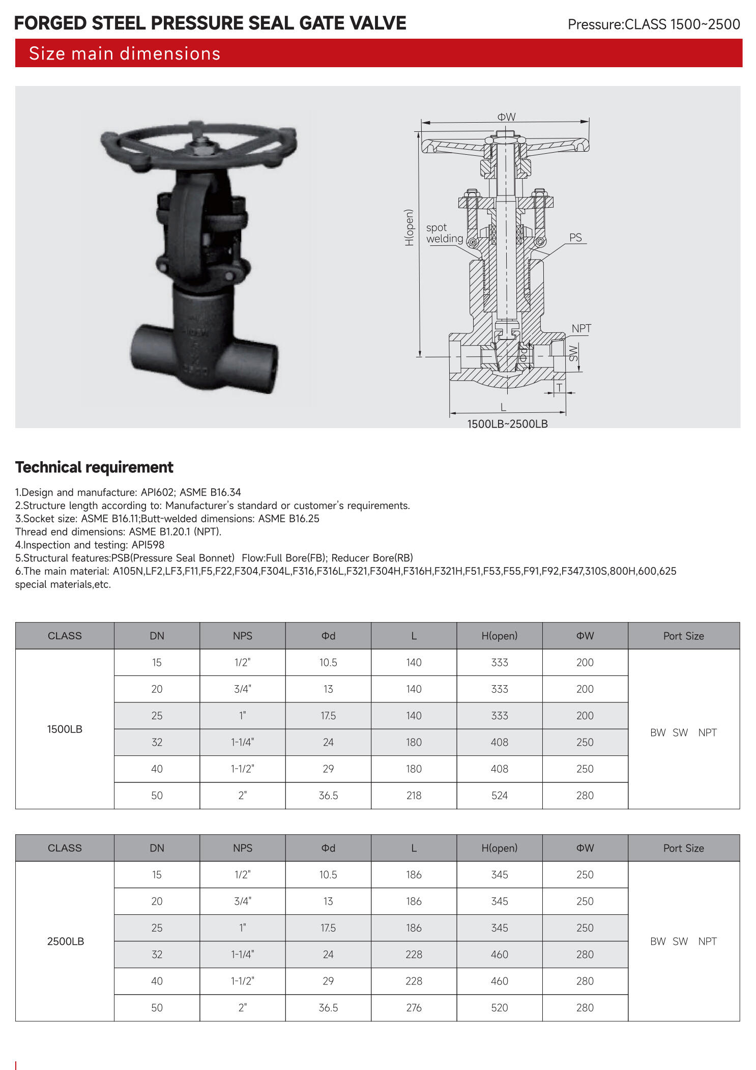 锻造钢压力密封闸阀（FORGED STEEL PRESSURE SEAL GATE VALVE）_01.jpg